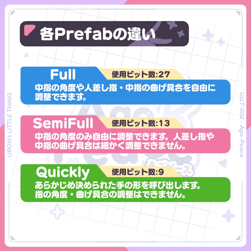 【13アバター対応】あごピース