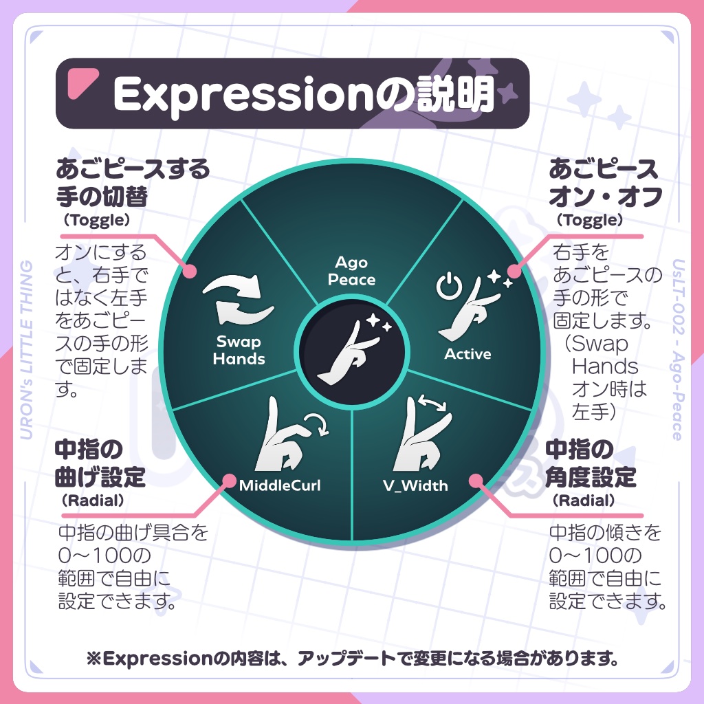 【12アバター対応】あごピース