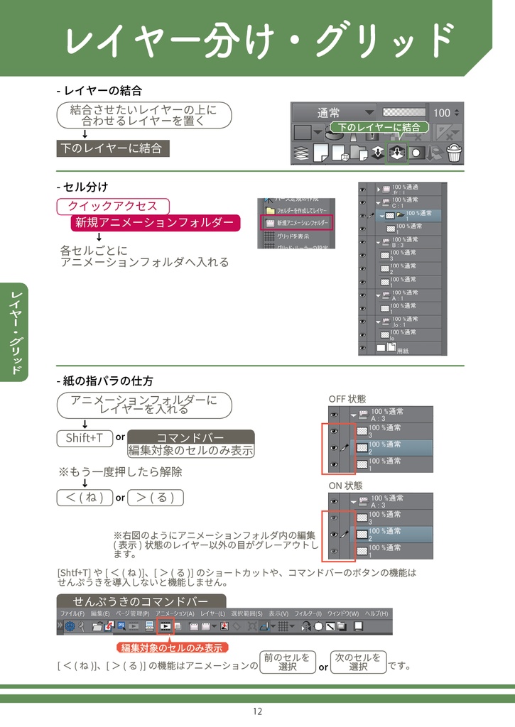 アニメーターですがデジタル作画始めてみました 佐藤さんちの場合 セレクトショップ Taku An Booth