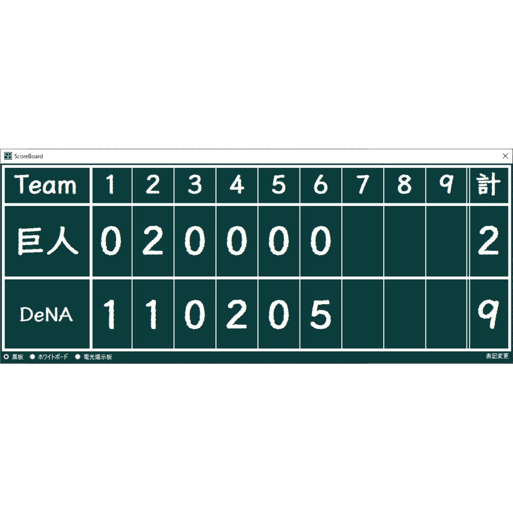 野球用スコアボード『Score Board』 - Noisy Box - BOOTH