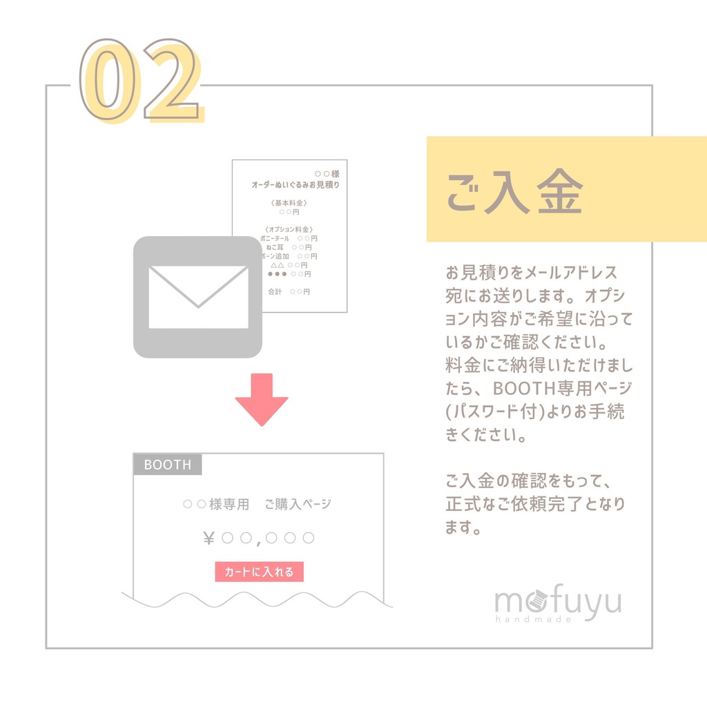 セミオーダーぬいぐるみ【ご利用規約】