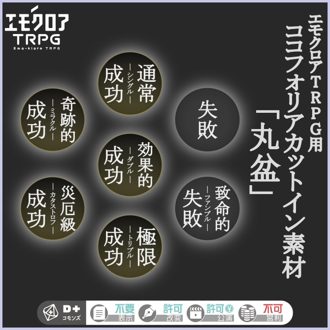 【エモクロアTRPG用】ココフォリアカットイン素材「丸盆」 ※APNGあり