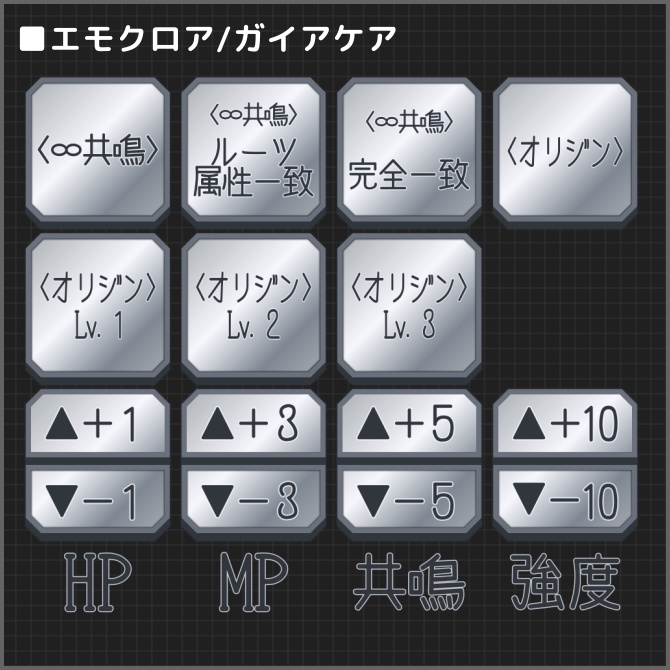 ココフォリアクリックアクション素材 「面取りボタン」