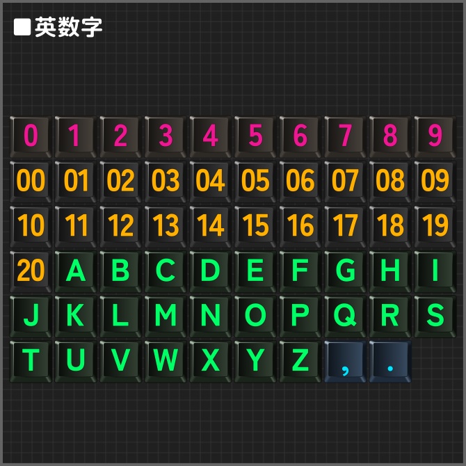 ココフォリアクリックアクション素材 「キーキャップ風」