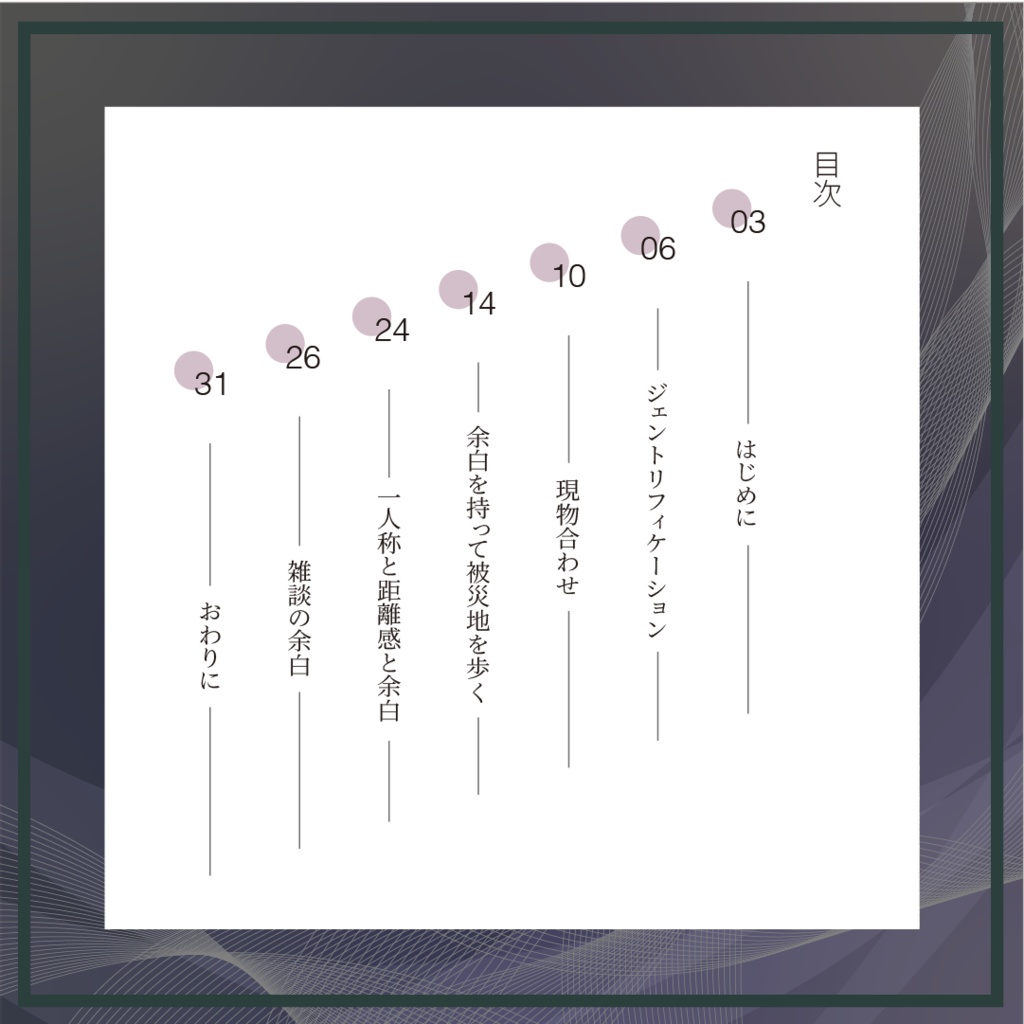 【ZINE】断片とその蓄積 Vol.3 「余白」【フォトエッセイ】