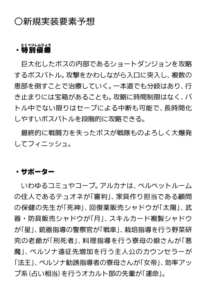 ペルソナ6非公式妄想集