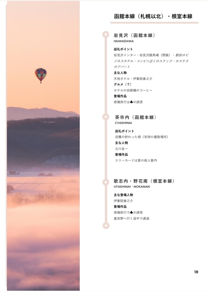 星子♥️宙太恋巡礼ガイド