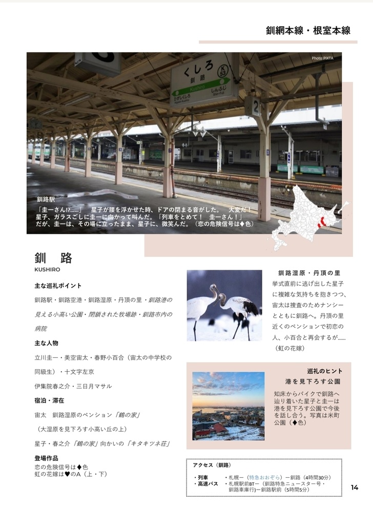 星子♥️宙太恋巡礼ガイド