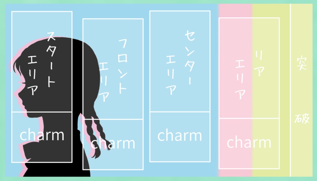 バケノカワ パレードシート