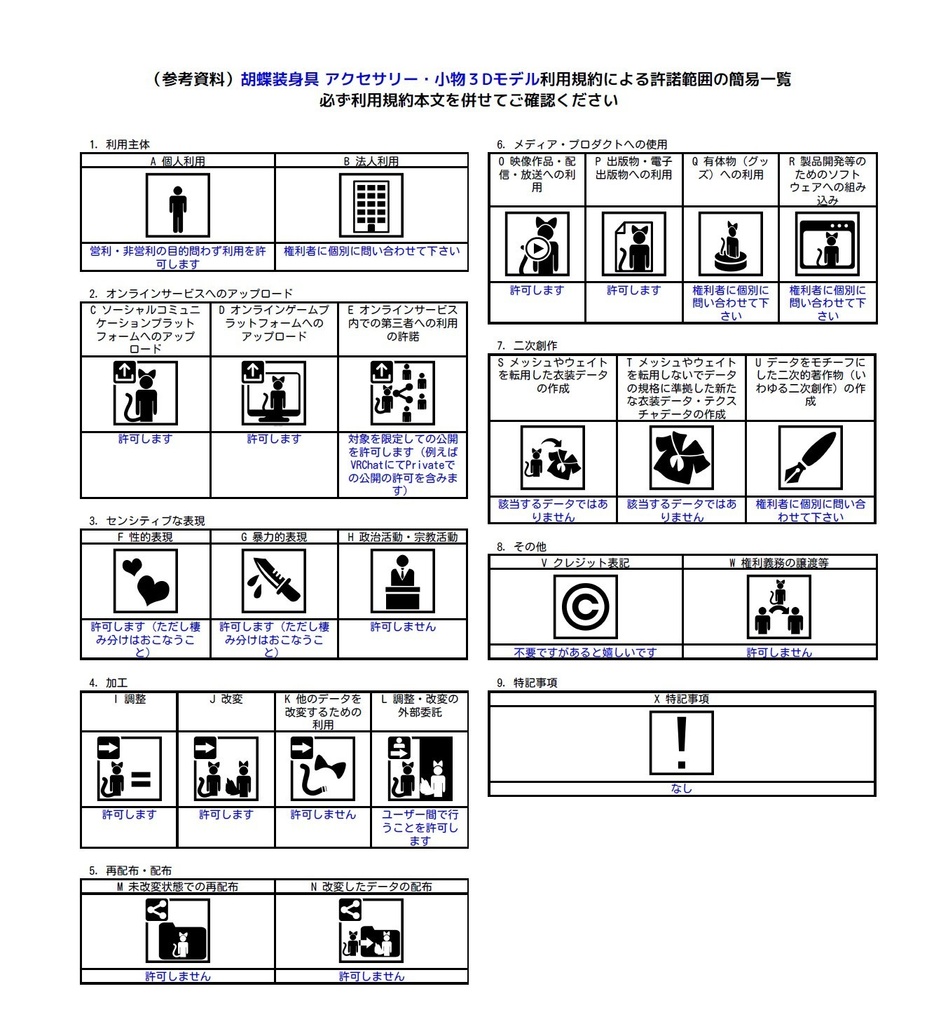 フタの開かない万年筆