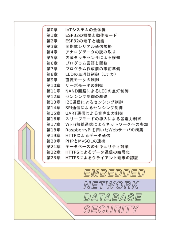 ESP32とArduinoIDEで始めるIoTシステム構築入門