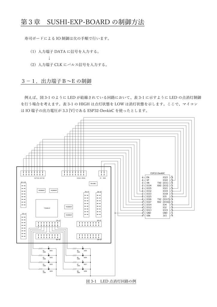 組み立てて遊ぶGPIO拡張ボード『SUSHI-EXP-BOARD』
