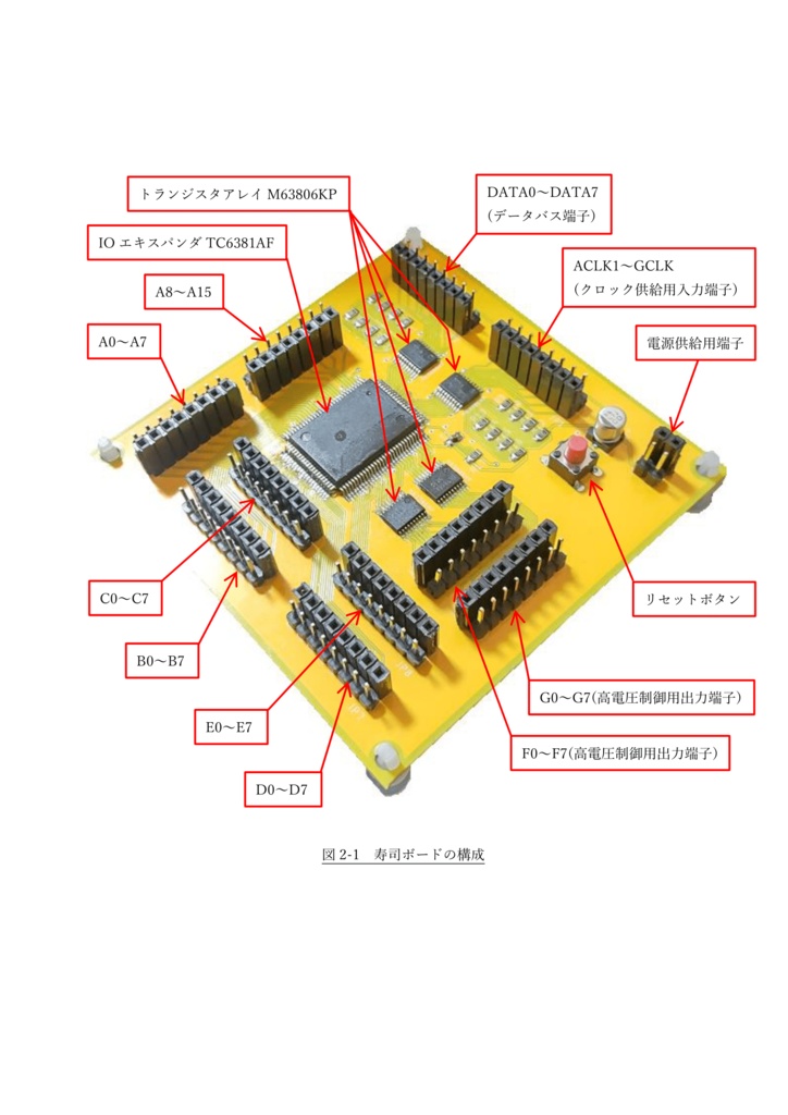 組み立てて遊ぶGPIO拡張ボード『SUSHI-EXP-BOARD』