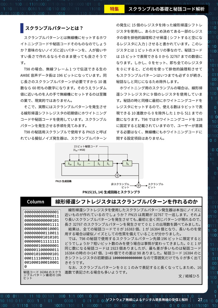 ソフトウェア無線によるデジタル簡易無線の受信と解析 (STD-T98編)