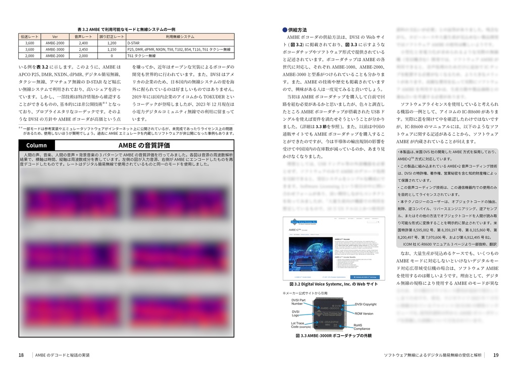 ソフトウェア無線によるデジタル簡易無線の受信と解析 (STD-T98編)