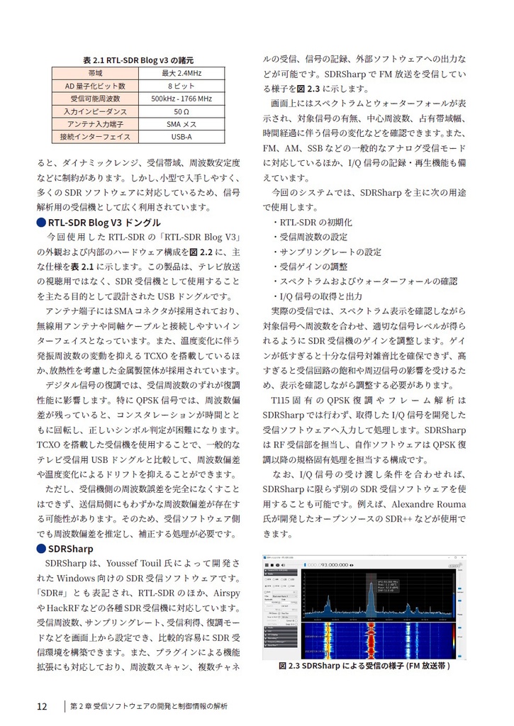 ソフトウェア無線によるデジタル同報系 防災行政無線の受信と解析 (STD-T115編)