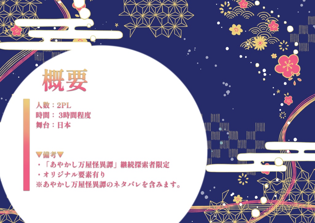 【CoCシナリオ】珍品堂奇禍録【SPLL:E195733】