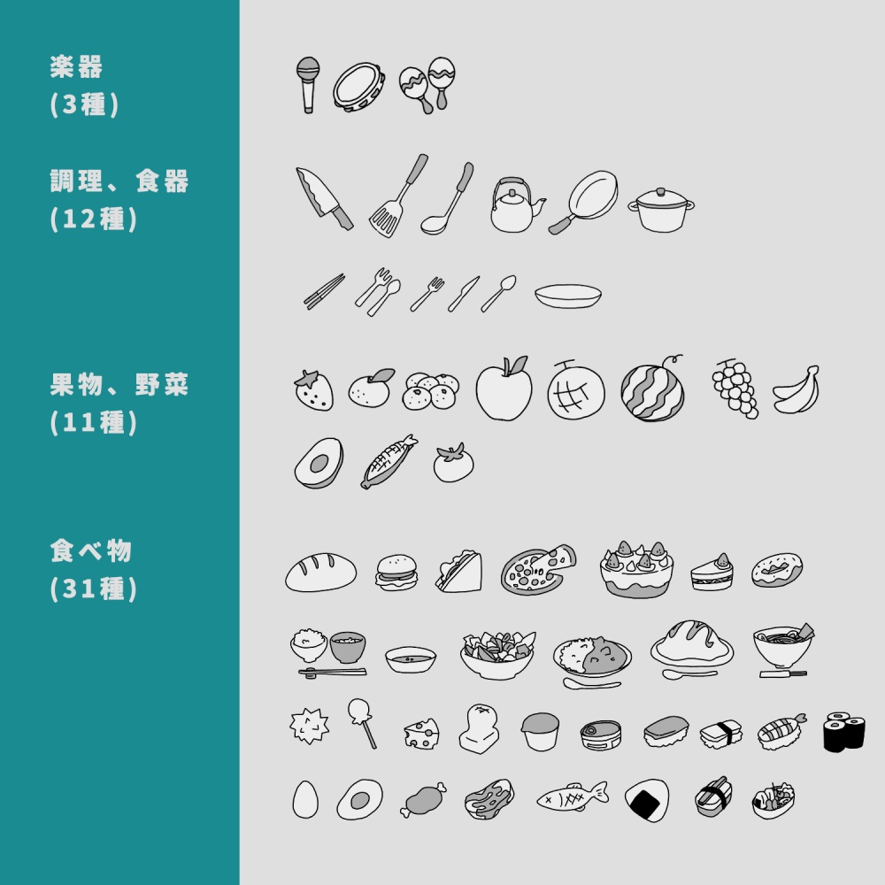 アイテム素材集