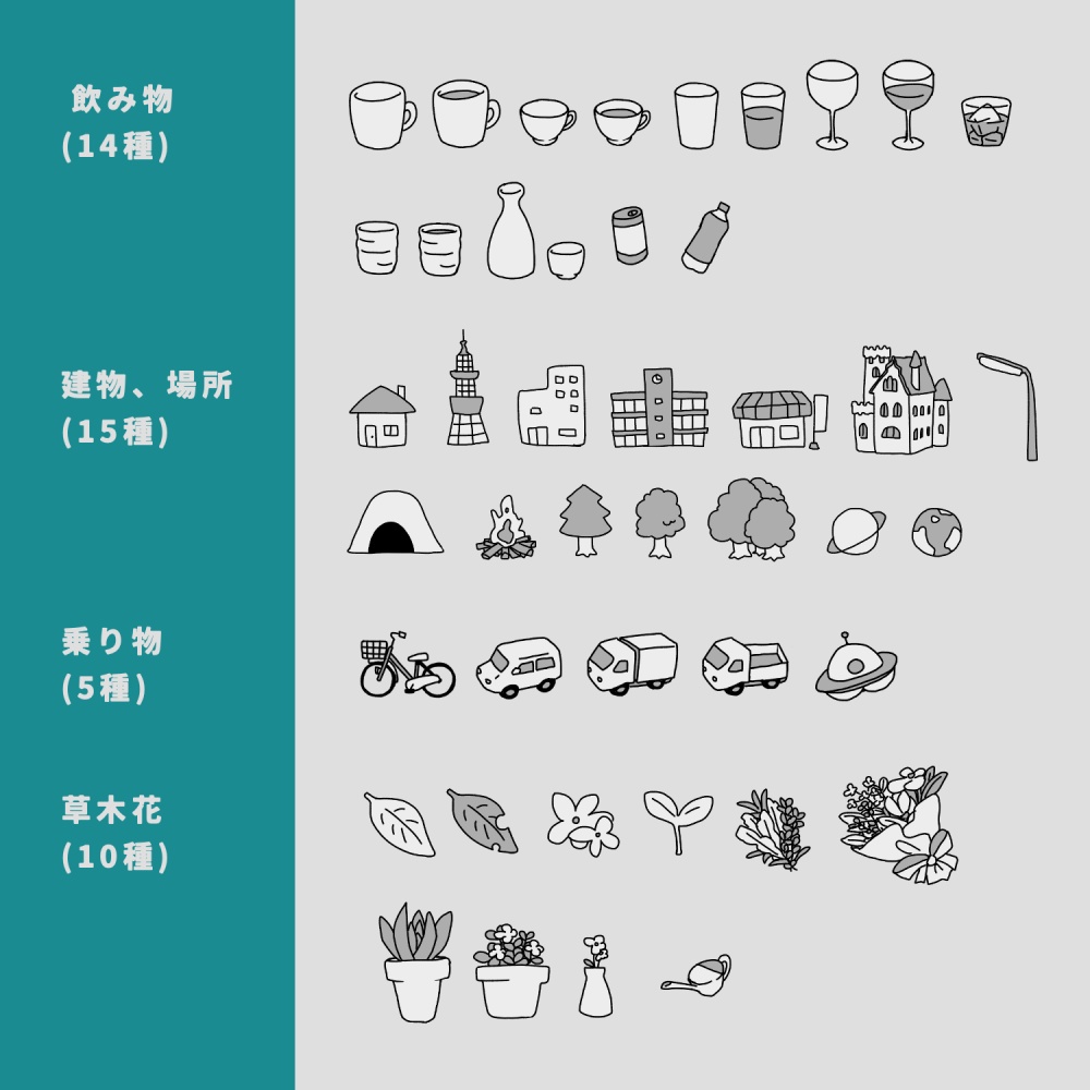 アイテム素材集