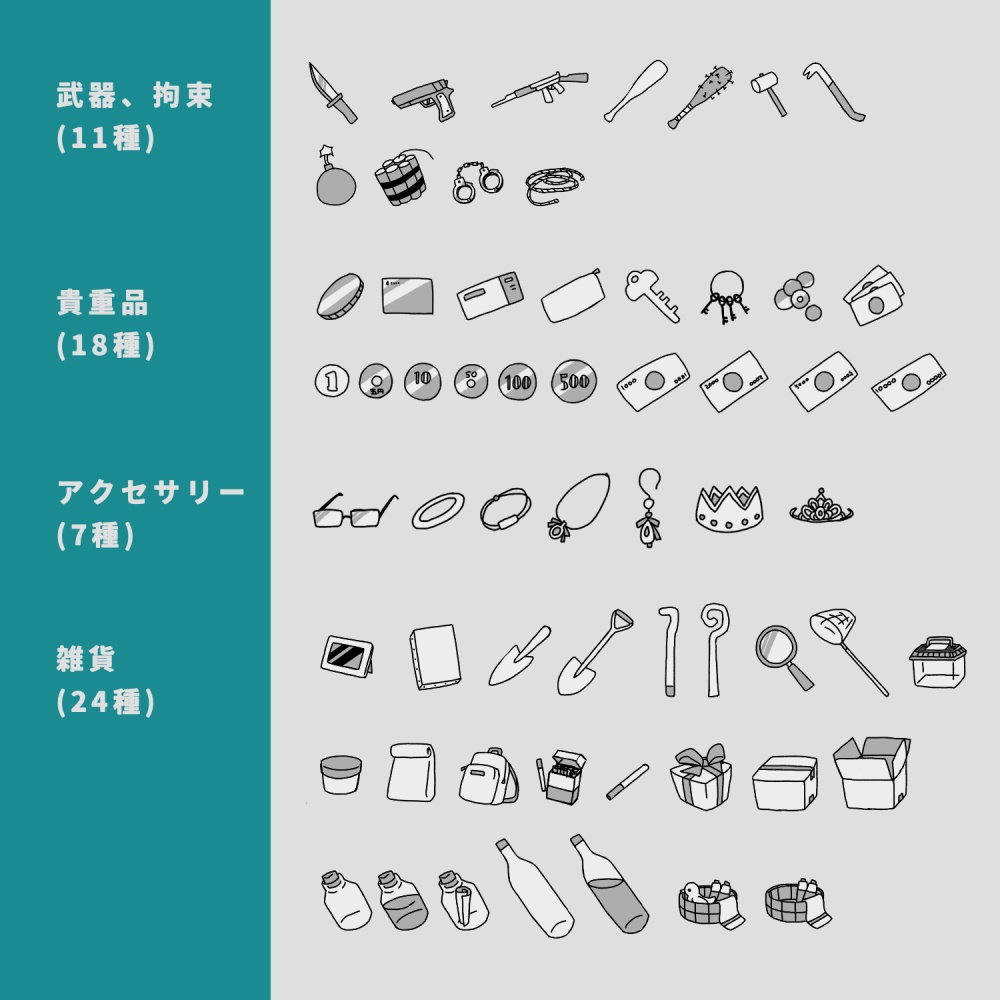 アイテム素材集