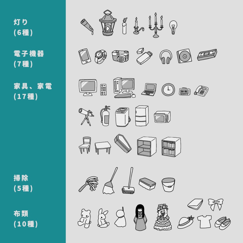 アイテム素材集