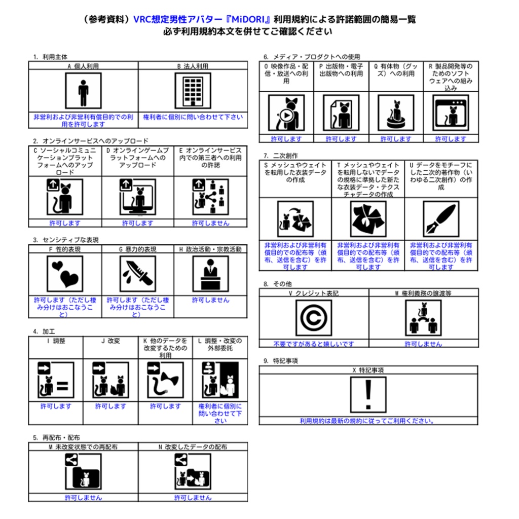 【VRC想定男性アバター】MiDORI【 #VRC_Nono_MiDORI 】