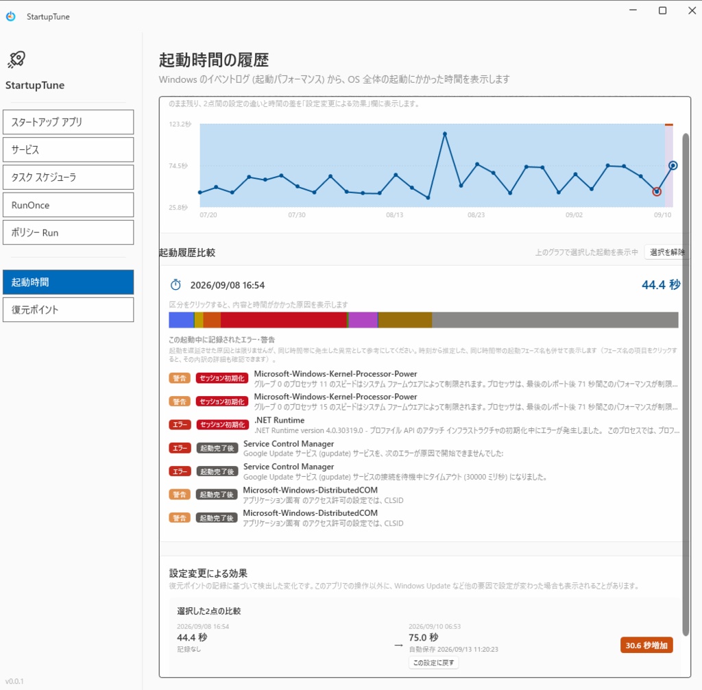 StartupTune　＜Windows スタートアップ管理・起動時間分析ツール＞