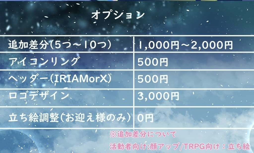 【活動者さん向け 商用利用料金含む】一点物:立ち絵・チビキャラ・顔アップ・シルエット 4点セット