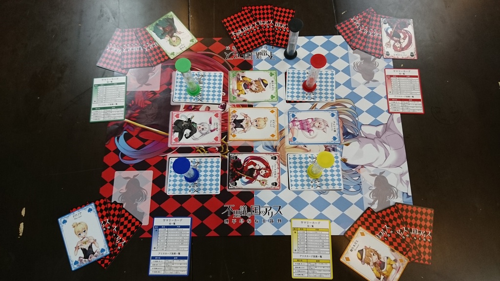 不思議の国のアリス ~理不尽な女王裁判~