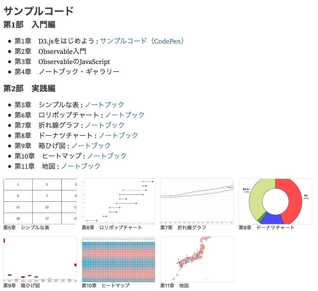 ばぶでもわかるおぶざばぶる