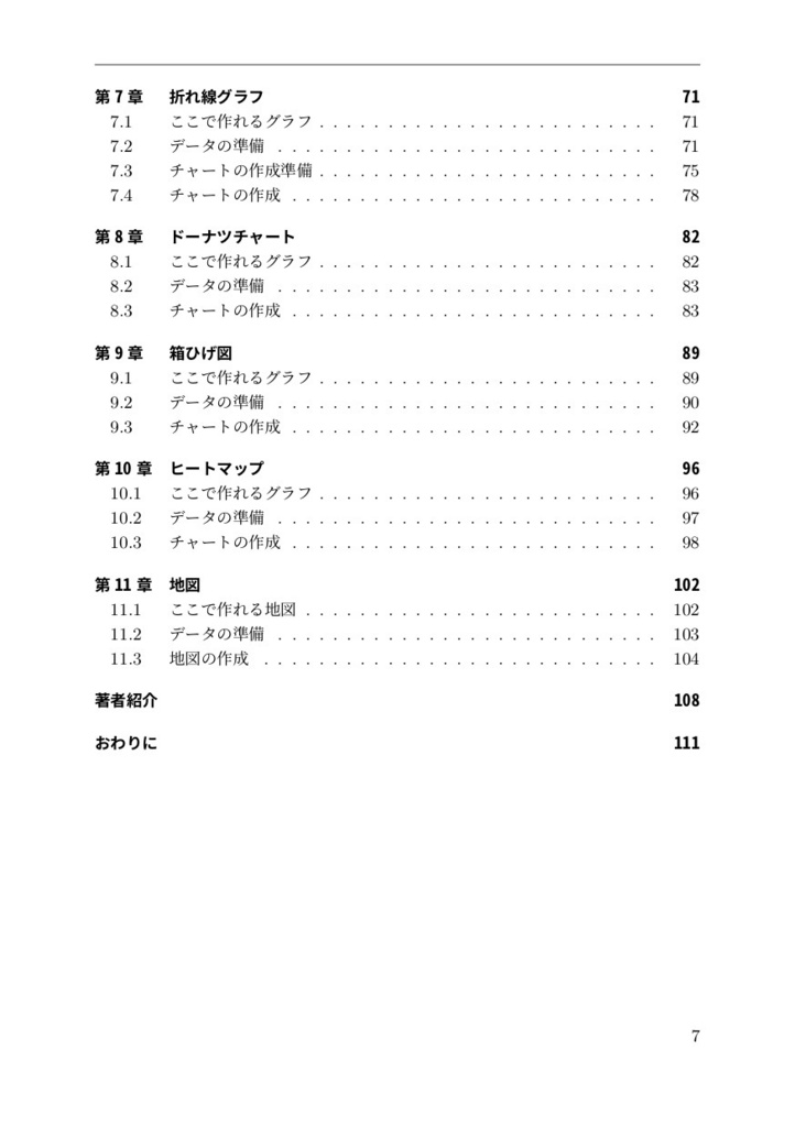 ばぶでもわかるおぶざばぶる