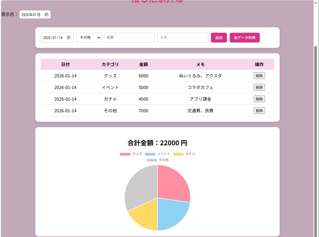 推し活家計簿|推しカラー対応Webアプリ