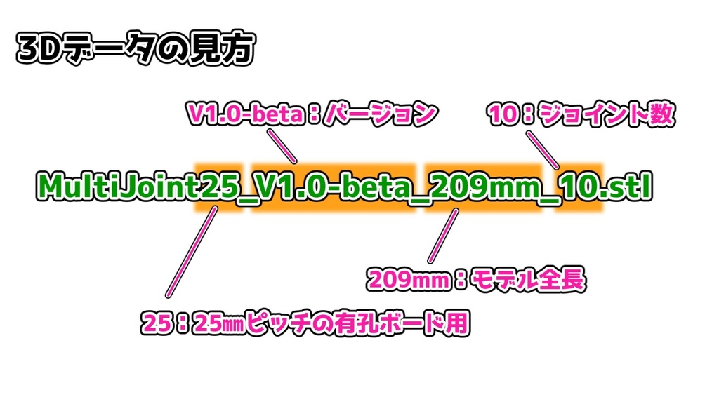 マルチジョイントβ版