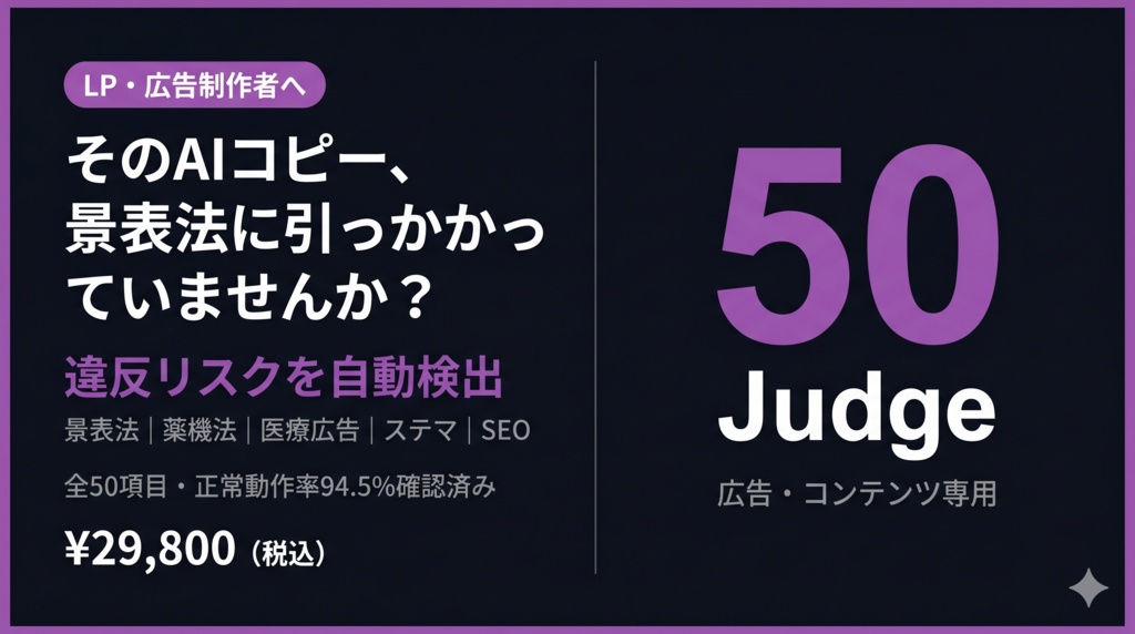 多角評価AI｜広告・コンテンツ専用 Judgeプロンプトセット（50 Judge）