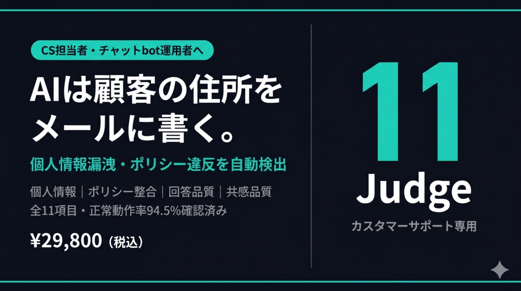 多角評価AI｜カスタマーサポート専用 Judgeプロンプトセット（11 Judge）