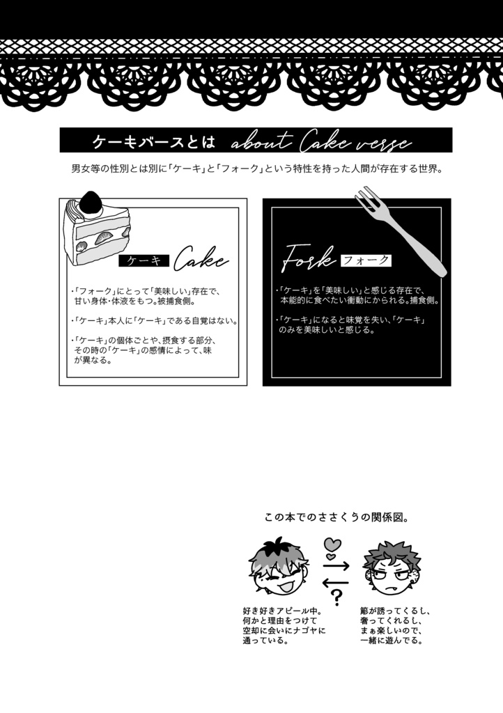 【ささくう新刊(準備号)】If you can’t eat cakes, xxx xx.