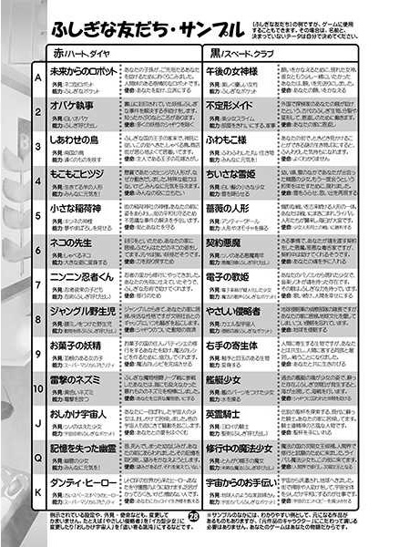 まほう☆まーけっとRPG