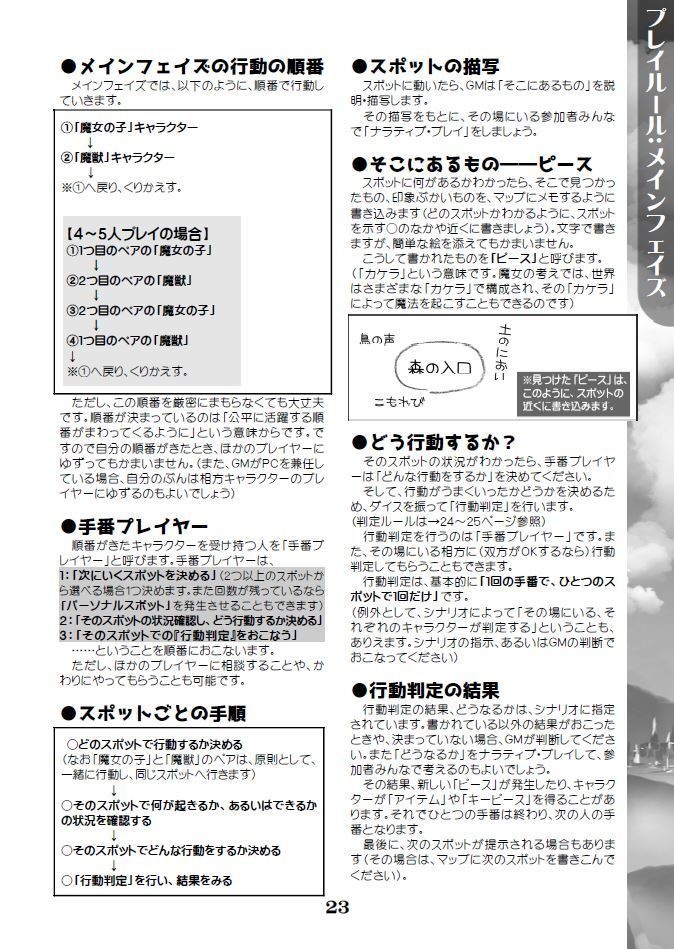 (電子版)旅と魔法のナラティブRPG 魔女と獣とふたり旅