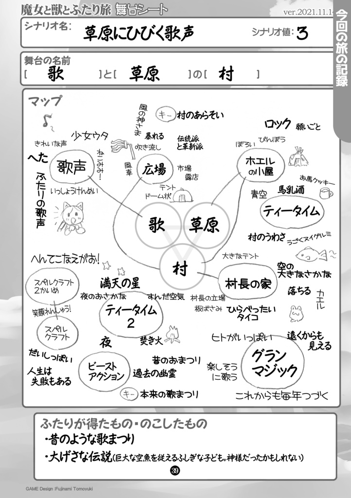(紙冊子・電子版)魔女と獣と草原にひびく歌声(『魔女と獣とふたり旅』リプレイ)