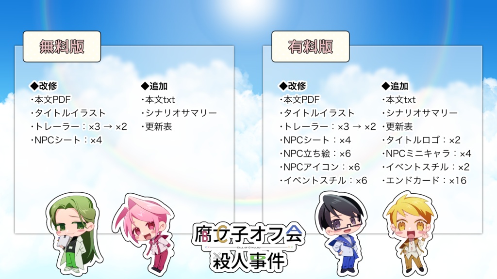 【2025更新】【クトゥルフ神話TRPG】「腐女子オフ会殺人事件」【SPLL:E108749】