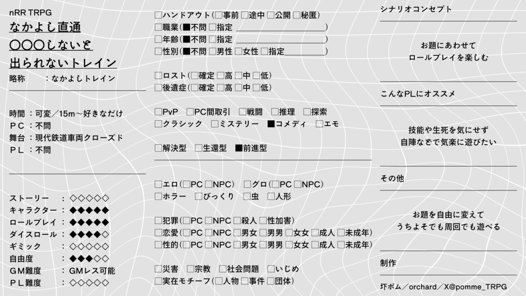 【nRR】なかよし直通〇〇〇しないと出られないトレイン