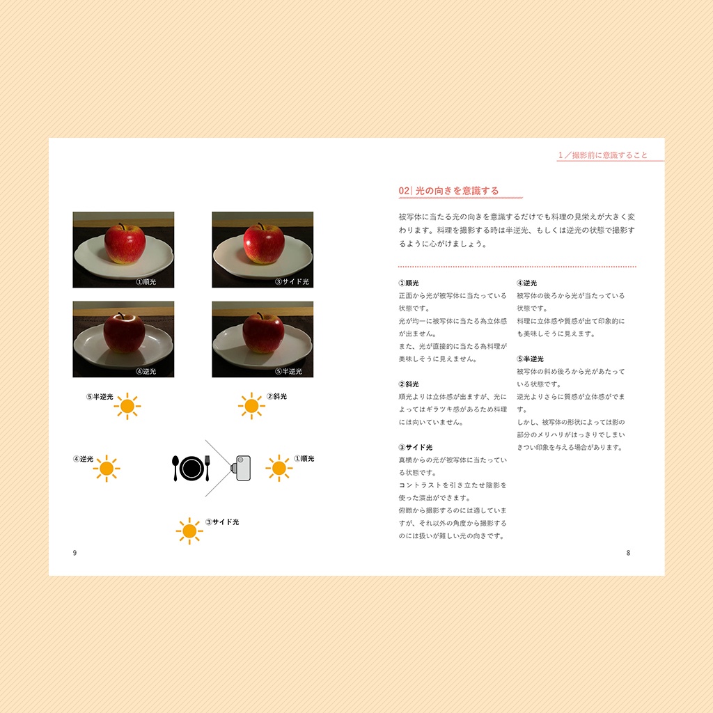 【電子書籍のみ】Photo Technic スマホで料理を美味しく見せるコツ
