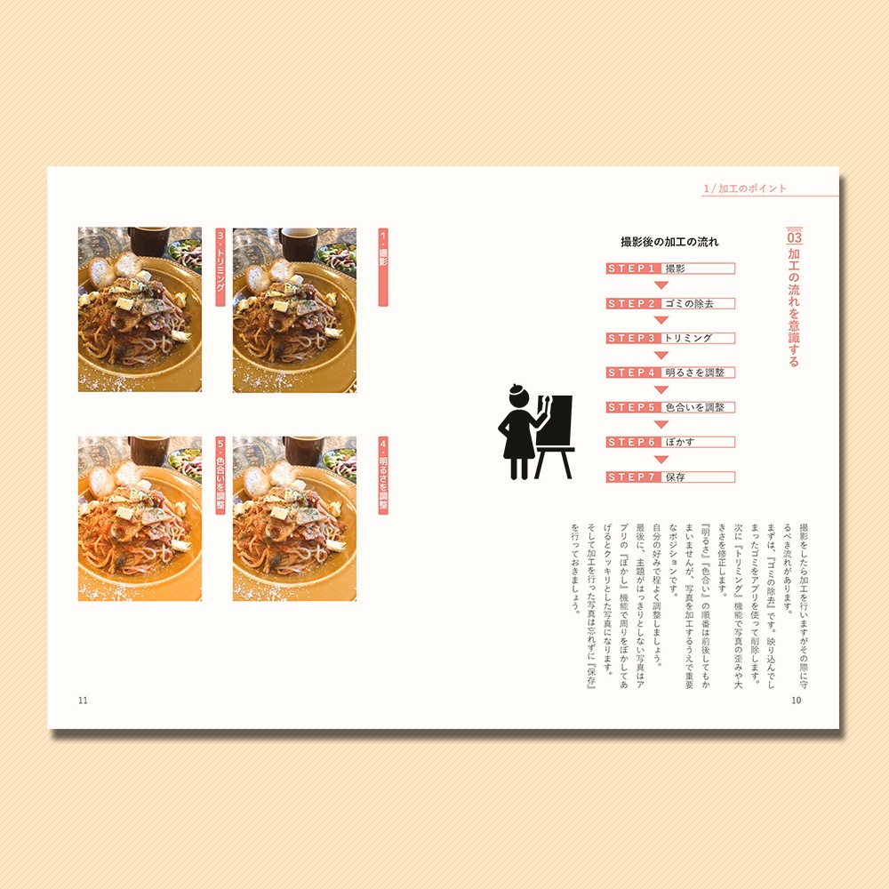 【電子書籍のみ】Photo Technic 料理の写真を映えさせる加工のポイント