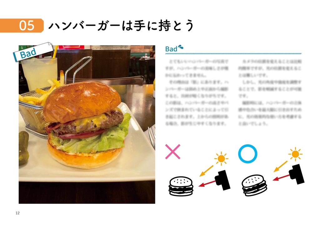 食べ歩きで学ぶ 料理の撮り方 メインディッシュ編