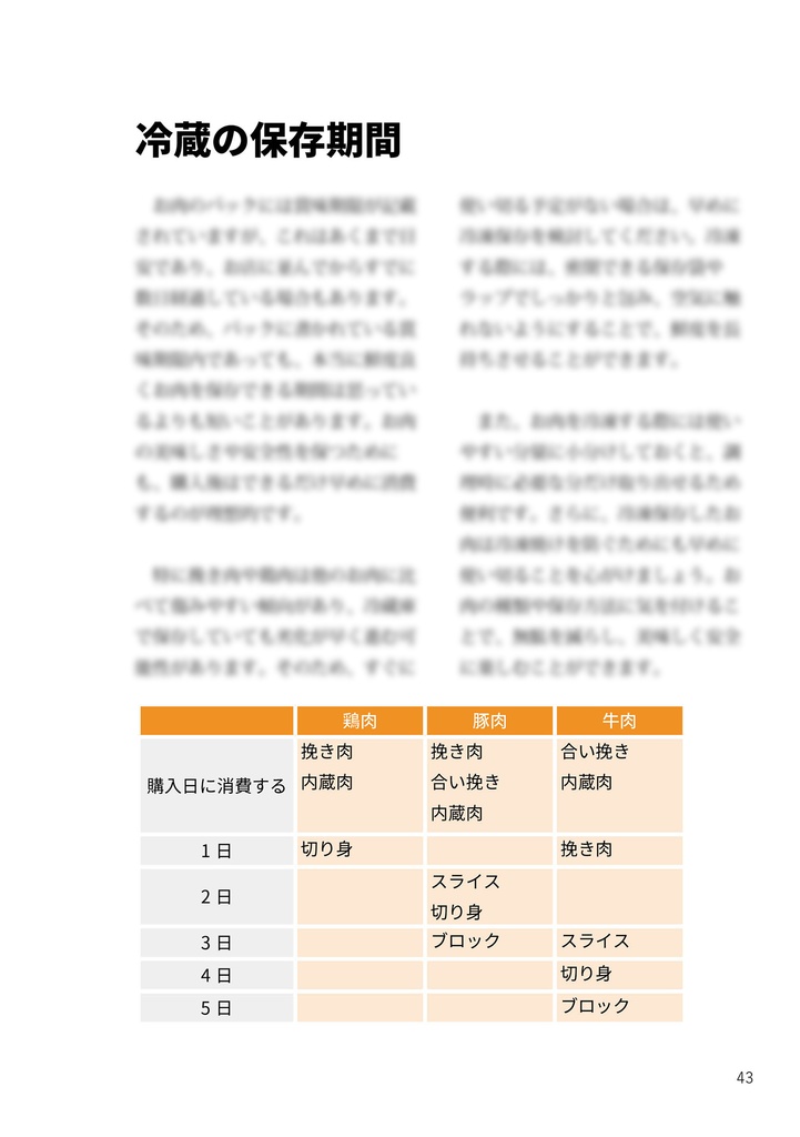 美味しいお肉の選び方と保存方法