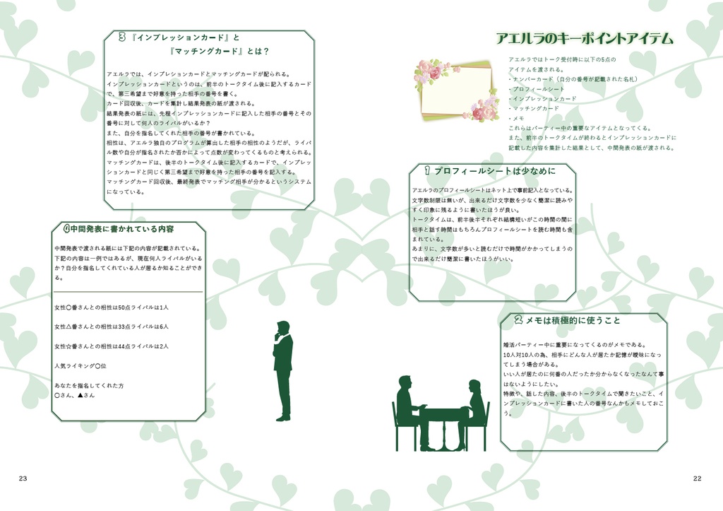 【電子書籍】オタク男子の婚活ガイドBOOK OTA・KONKATU Vol.2