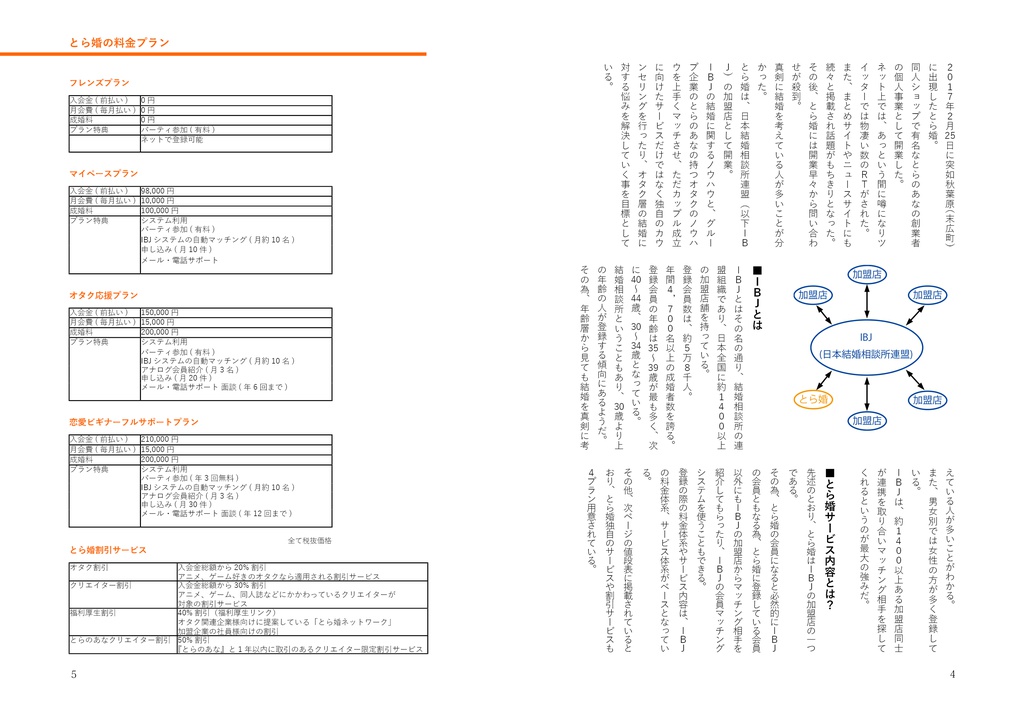 【電子書籍】読めばわかる!オタク専門結構相談所!とら婚とは!?