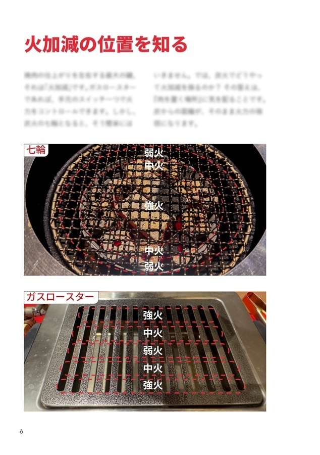 焼肉を美味しく焼く方法