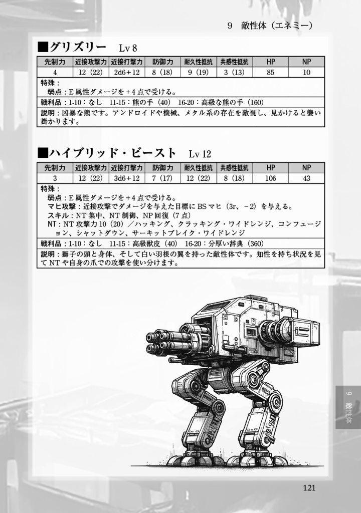 【電子書籍】nano recoil TRPG
