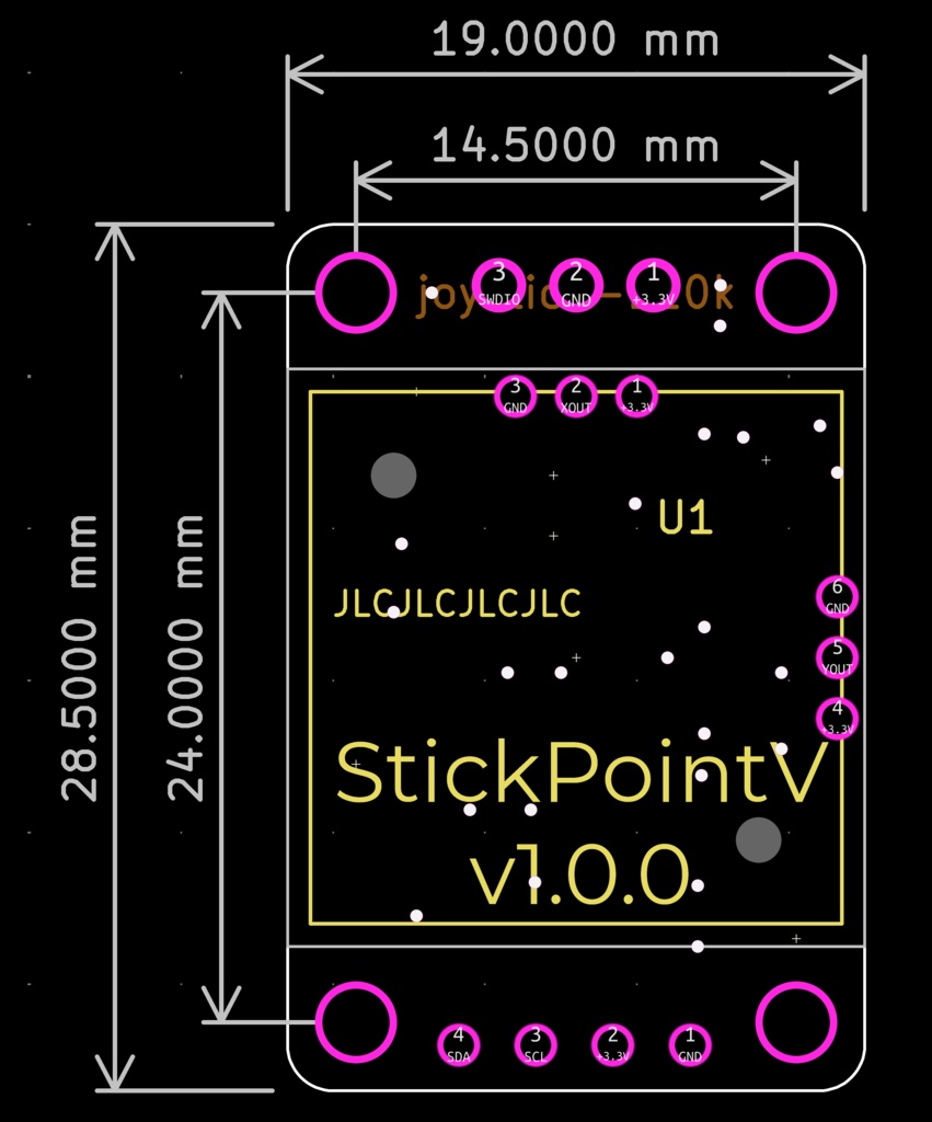 StickPointV ジョイスティックI2Cポインターデバイス(¥1,800
